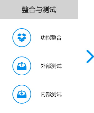 大尚網(wǎng)絡(luò)網(wǎng)站建設(shè)、大尚網(wǎng)絡(luò)軟件開發(fā)